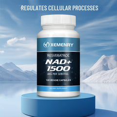 NAD+ & Resveratrol Anti-Aging Supplement