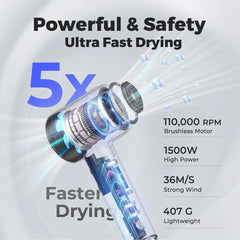 Professional 1600W High-Speed Hair Dryer