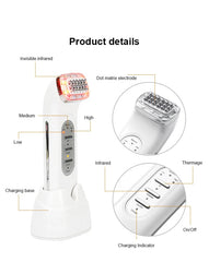 Skin Tightening & Facial Lifting Device