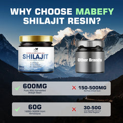 Himalayan Shilajit Resin Supplement