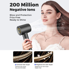 Professional 1600W High-Speed Hair Dryer