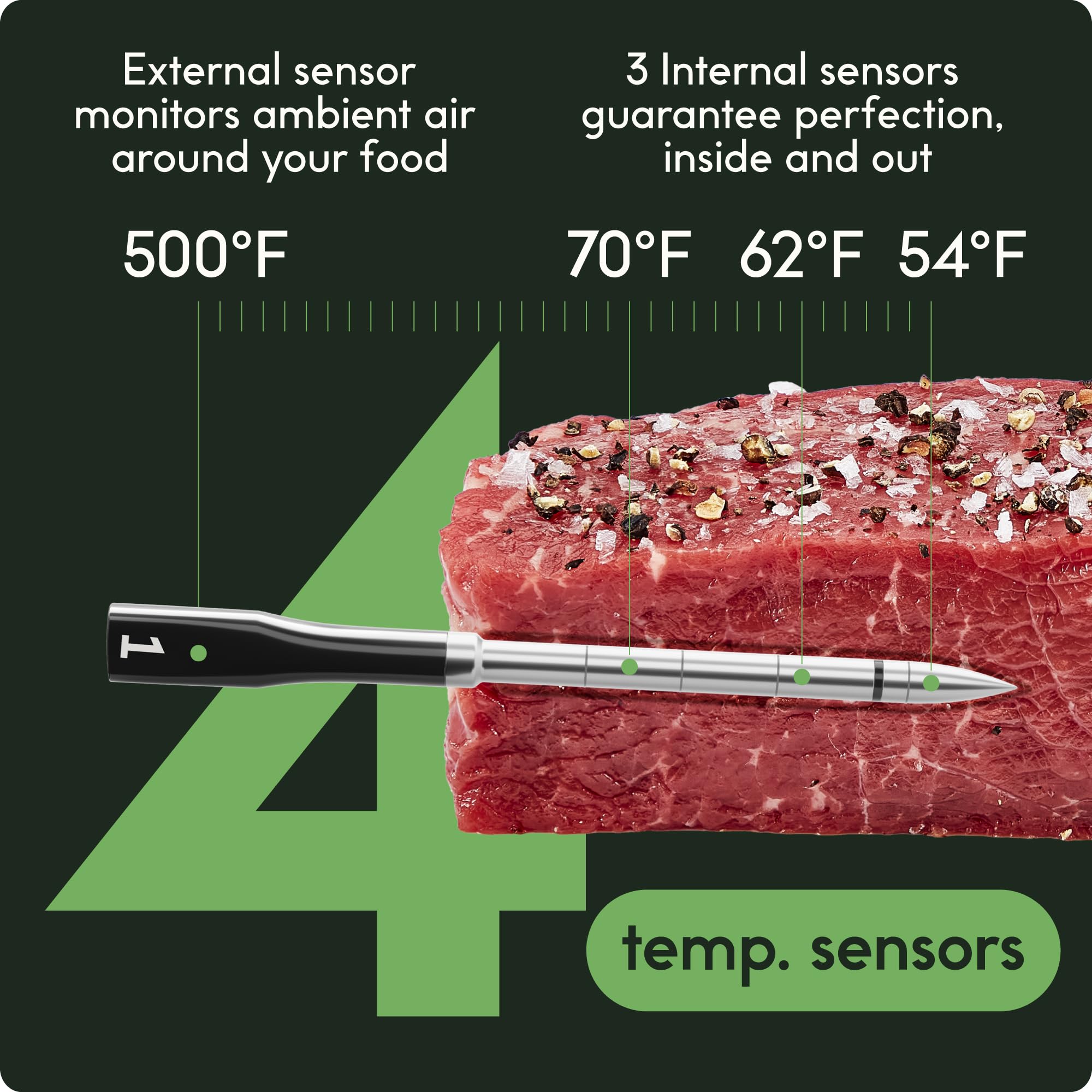 CHEF iQ Sense Smart Wireless Meat Thermometer with Ultra-Thin Probe, Unlimited Range Bluetooth Meat Thermometer, Digital Food Thermometer for Remote Monitoring of BBQ Grill, Oven, Smoker, Air Fryer
