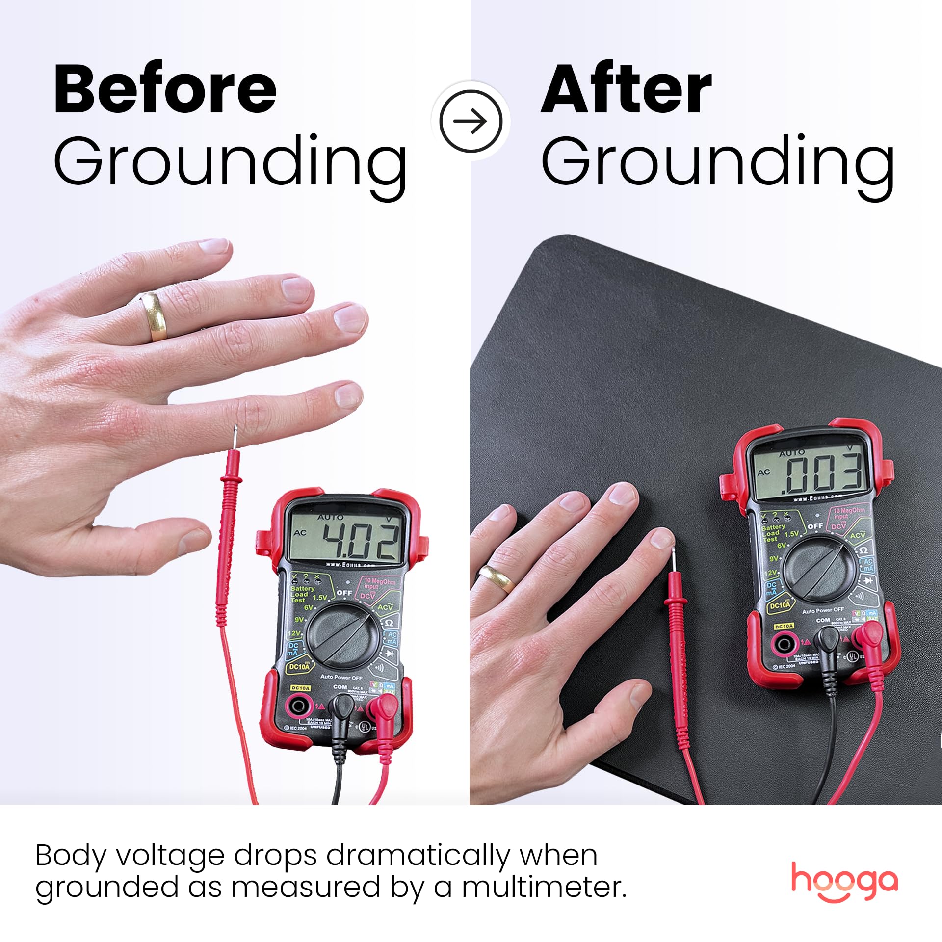 Hooga Grounding Mat for Sleep, Energy, Pain Relief, Inflammation, Balance, Wellness. Earth Connected Therapy. Indoor Grounding at Home, Office, Work. 15 Foot Cord Included. Conductive Carbon