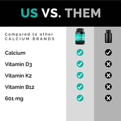 Calcium Vitamin D3 K2 Supplement