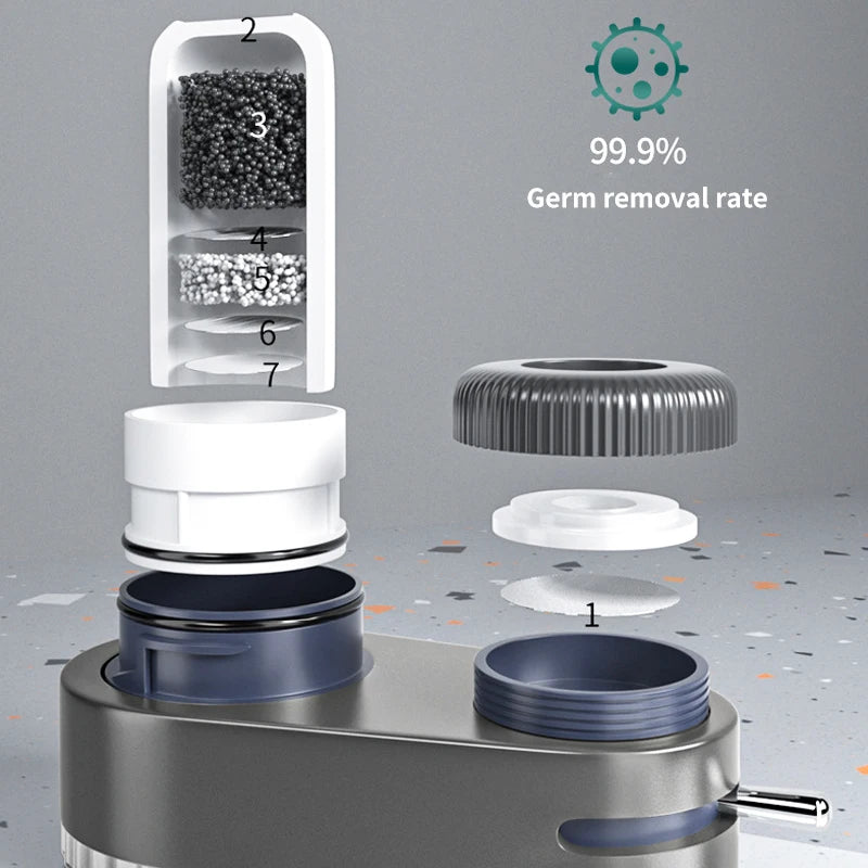 Tap Water Purifier Faucet Filter for Kitchen