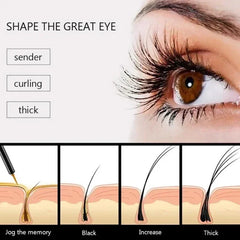 Fast Eyelash Growth Serum