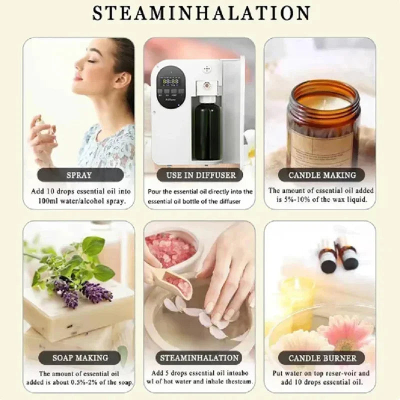Shangri-La Hotel Fragrance Oil