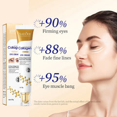 SADOER Collagen Eye Cream